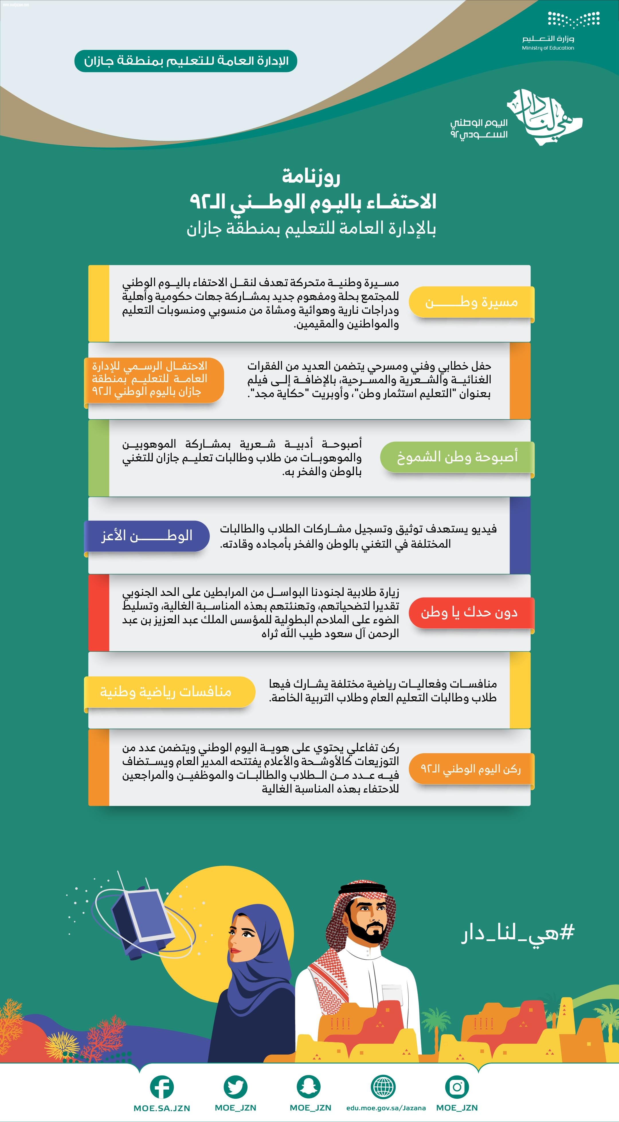 روزنامة من الفعاليات للاحتفاء باليوم الوطني الـ 92 بتعليم جازان