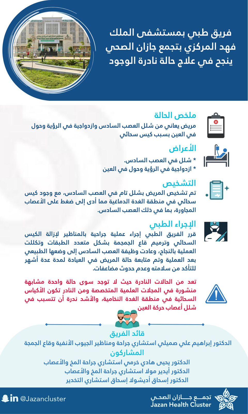 فريق طبي بمستشفى الملك فهد المركزي بتجمع جازان الصحي ينجح في علاج حالة نادرة الوجود