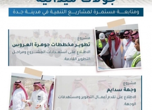 113 مليون متر مربع ترسم ملامح التوسع العمراني شمال جدة