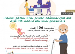 فريق طبي العيدابي ينجح في استئصال ورم سرطاني لمسن يبلغ من العمر 106 أعوام 
