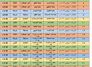 البطولة الأولى لأمانة جازان والبلديات التابعة لكرة القدم تنطلق غداً الثلاثاء على أربع ملاعب