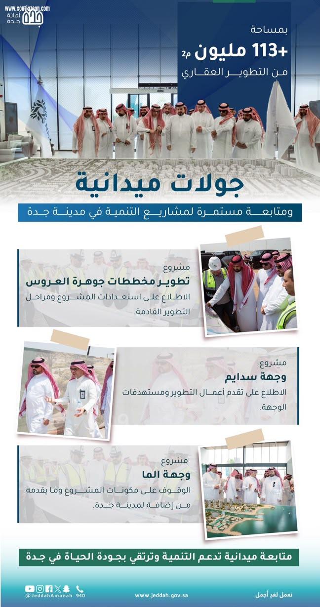 113 مليون متر مربع ترسم ملامح التوسع العمراني شمال جدة