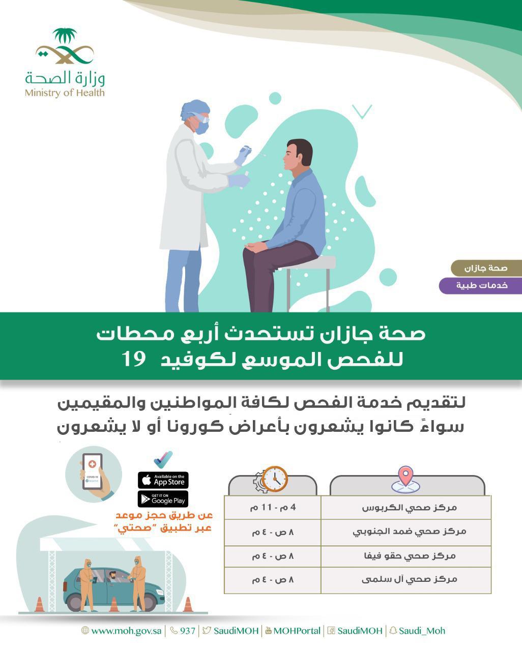 صحة جازان تستحدث 4 محطات للفحص الموسع لفيروس كورونا