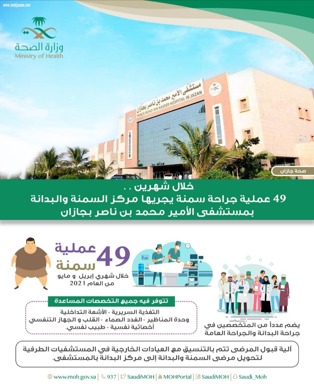 نجاح 49 عملية جراحة سمنة مفرطة في مركز البدانة بمستشفى الأمير محمد بن ناصر بجازان
