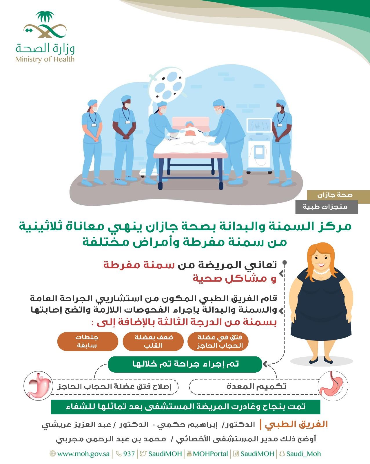 مركز السمنة والبدانة بصحة جازان ينهي معاناة ثلاثينية من سمنة مفرطة وأمراض مختلفة