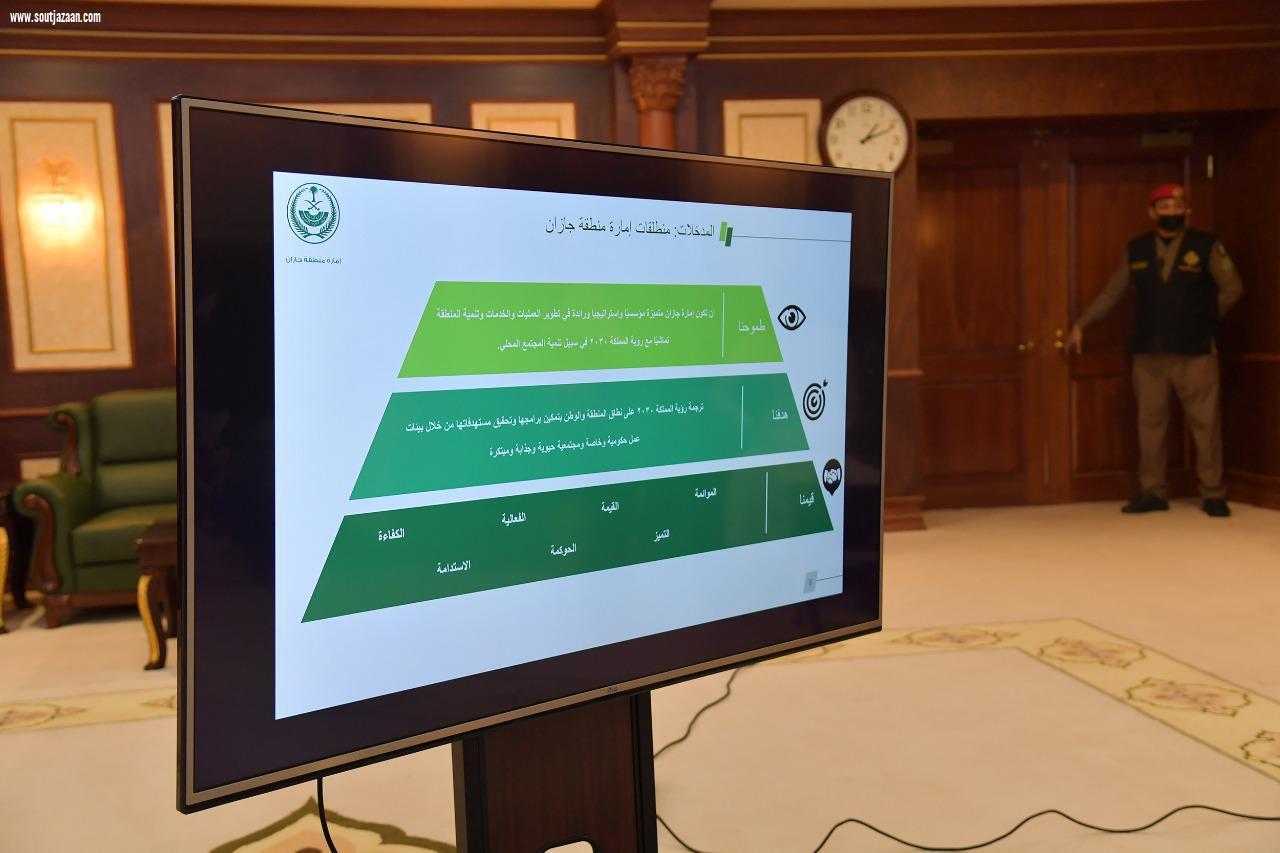 سمو الامير محمد بن ناصر يطلع على برنامج النضج المؤسسي واستراتيجية المنطقة بمكتب تحقيق الرؤية 
