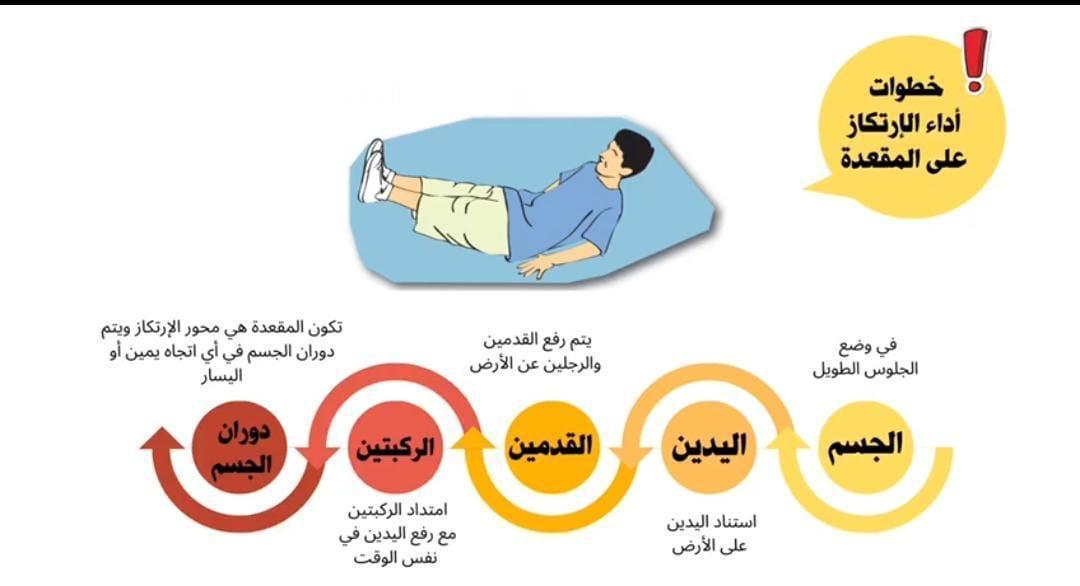 معلمون ومعلمات ينجحون في تعزيز تدريس التربية البدنية عن بعد