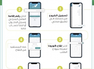في 6 خطوات.. «الصحة» توضح كيفية تسجيل العمالة المنزلية للحصول على لقاح «كورونا