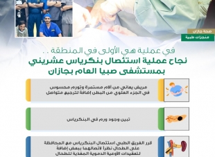 استئصال بنكرياس عشريني بمستشفى صبيا العام