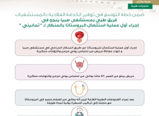 فريق طبي بمستشفى صبيا ينجح في إجراء أول عملية استئصال البروستات بالمنظار لـ ثمانيني