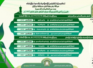 الشؤون الإسلامية بجازان تنظم كلمات دعوية بمحافظة الدائر 